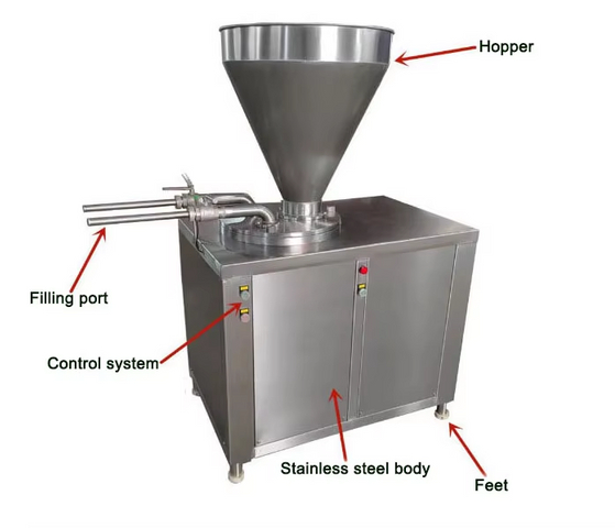 Macchina per clistere idraulica Macchina per salsicce elettrica Attrezzatura per la lavorazione della salsiccia completamente automatica